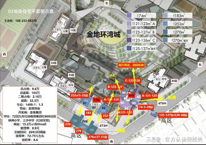 深圳福田金地环湾城官方网站-详细资料公布金地环湾城购房策略完美电竞(图3)