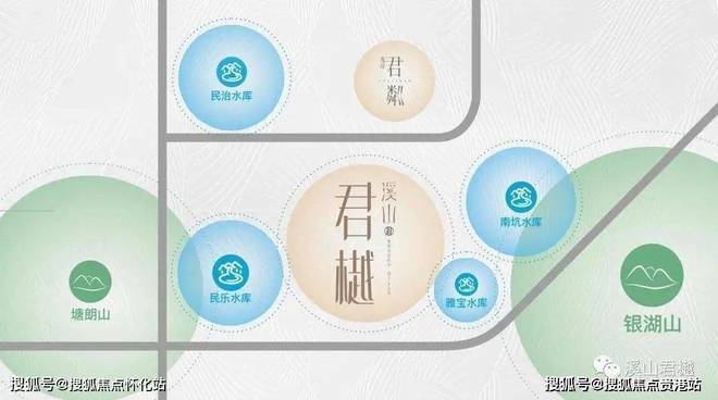 完美电竞溪山君樾首页官方网站(欢迎您)楼盘图文介绍价格户型楼