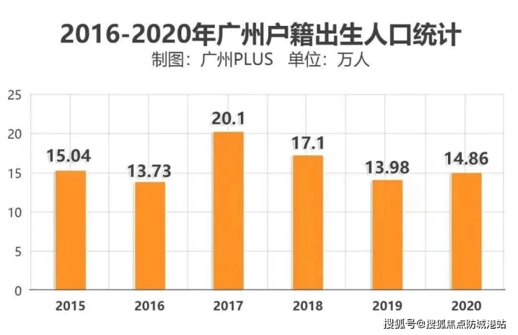 完美电竞万科黄埔新城售楼处电话万科黄埔新城售楼中心电话楼盘详情首页网站(图9) 完美电竞万科黄埔新城售楼处电话万科黄埔新城售楼中心电话楼盘详情首页网站(图9)