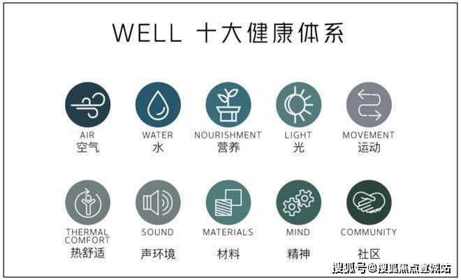 杨浦缦云上海售楼处电话缦云上海首页网站24小时热线电话 楼盘详情完美电竞(图16)