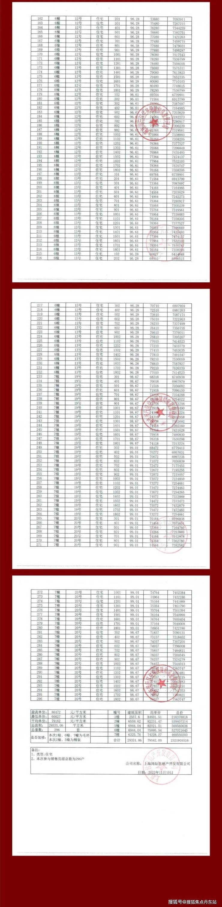 完美电竞中企云启春申售楼处电线小时热线电话售楼处地址楼盘百科