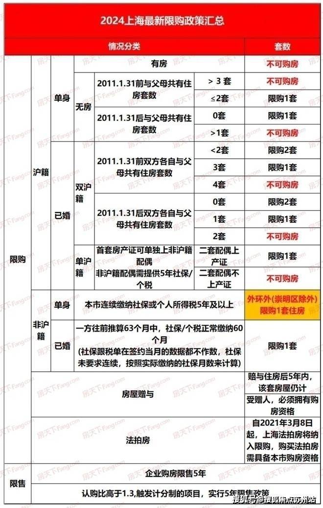 完美电竞苏州浅棠水岸售楼处电话售楼中心首页网站楼盘百科详情24小时热线电话(图2)