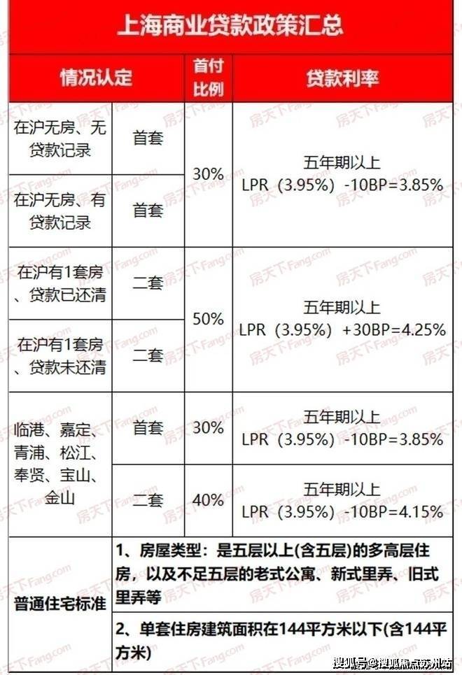 完美电竞苏州浅棠水岸售楼处电话售楼中心首页网站楼盘百科详情24小时热线电话(图4)