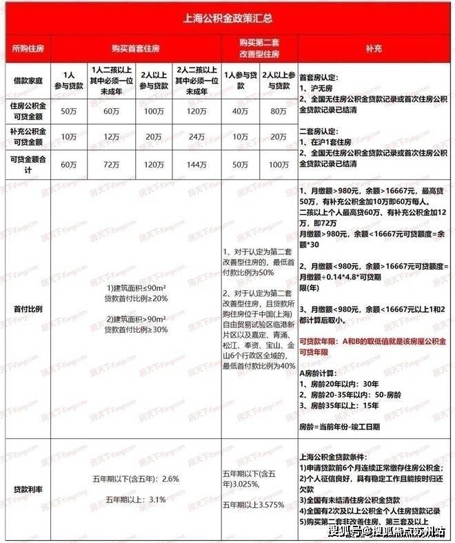 完美电竞苏州浅棠水岸售楼处电话售楼中心首页网站楼盘百科详情24小时热线电话(图5)
