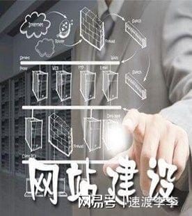 免完美电竞费教你如何避免网站建设的误区(图2)