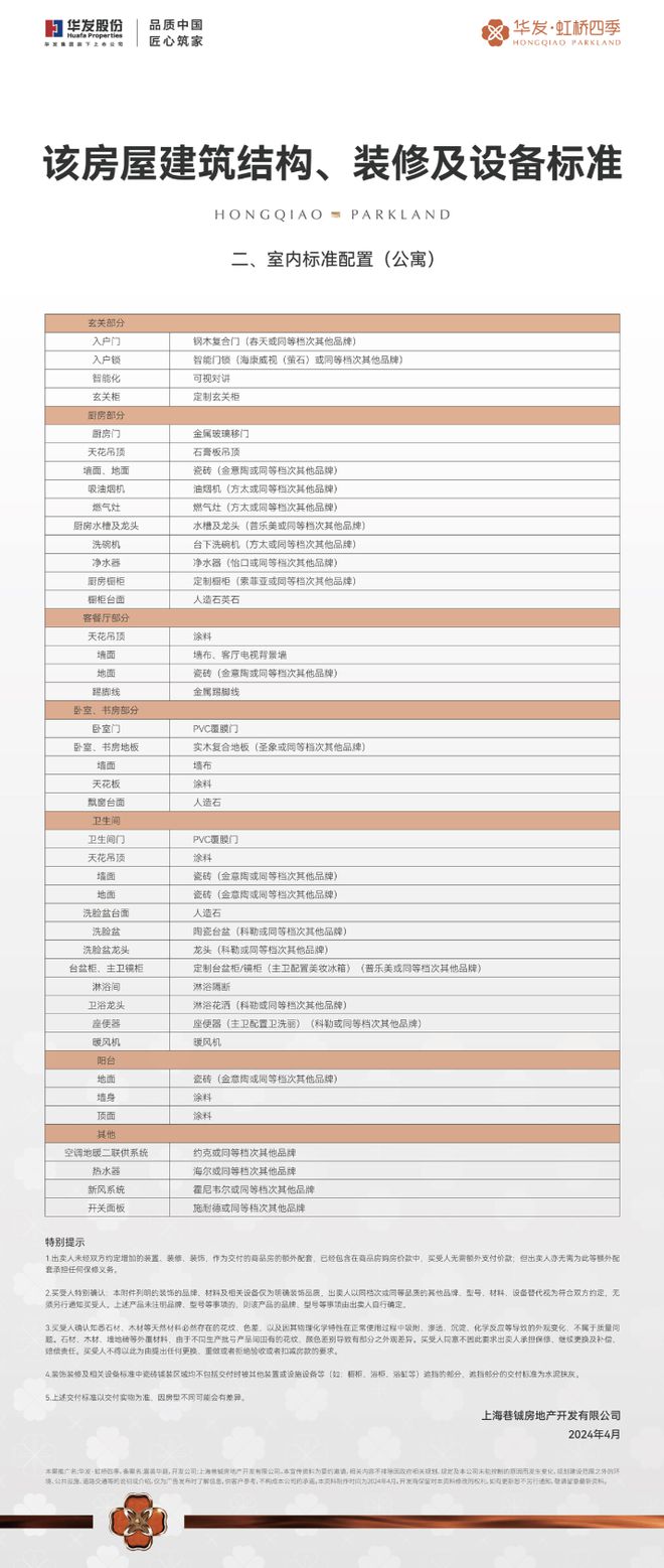 完美电竞官方「华发虹桥四季」售楼处电话（官方网站）华发虹桥四季欢迎您(图7)