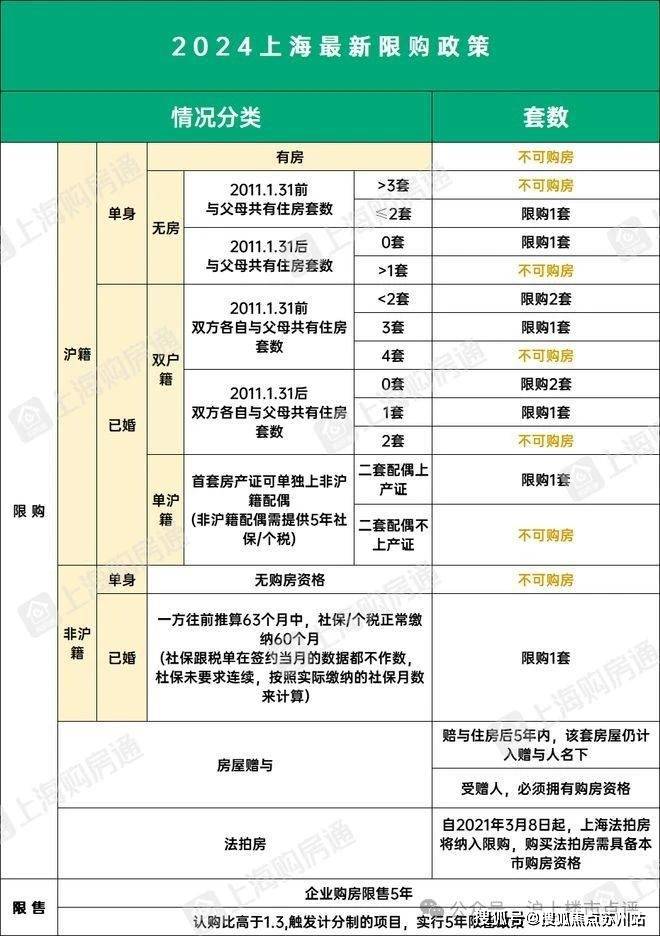 映翠府售楼处官方咨询网站完美电竞​嘉定新城地铁站红盘​全维度配套(图19)