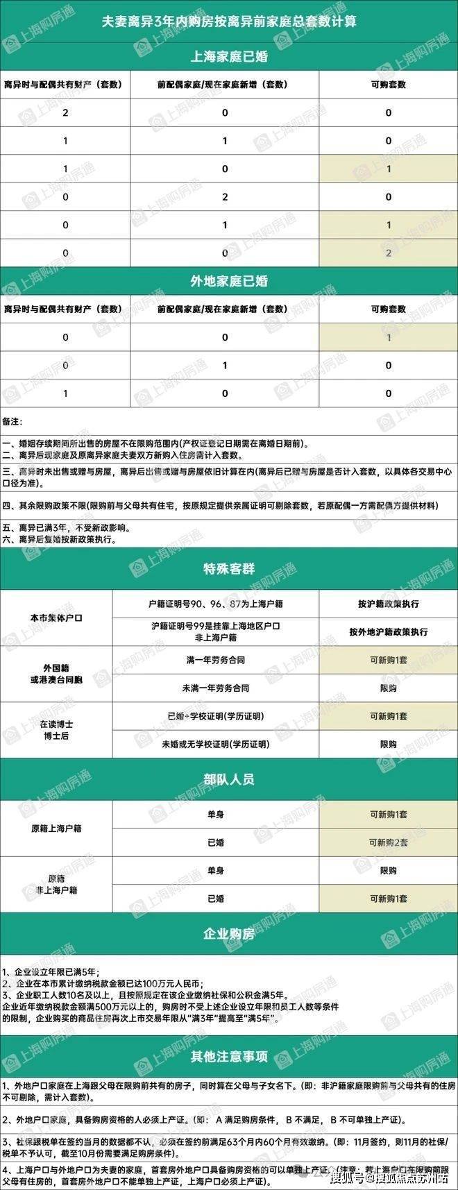 映翠府售楼处官方咨询网站完美电竞​嘉定新城地铁站红盘​全维度配套(图20)