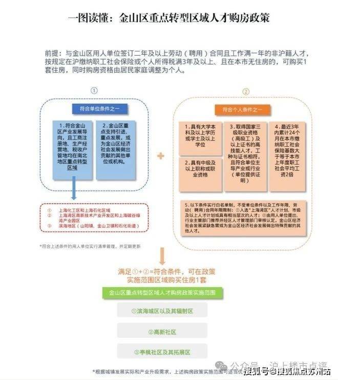 映翠府售楼处官方咨询网站完美电竞​嘉定新城地铁站红盘​全维度配套(图22)