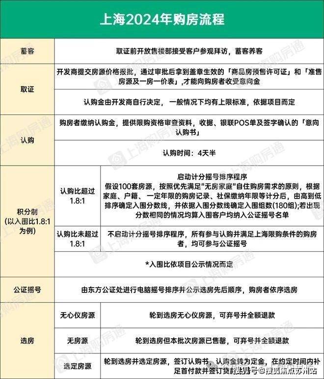 映翠府售楼处官方咨询网站完美电竞​嘉定新城地铁站红盘​全维度配套(图23)