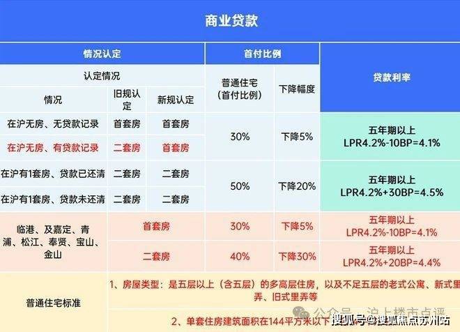 映翠府售楼处官方咨询网站完美电竞​嘉定新城地铁站红盘​全维度配套(图24)