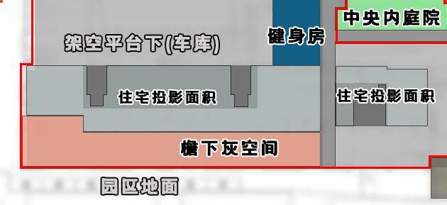 天津金地风华919售楼处电话→首页楼盘网站→官方楼盘完美电竞百科详情！(图15)
