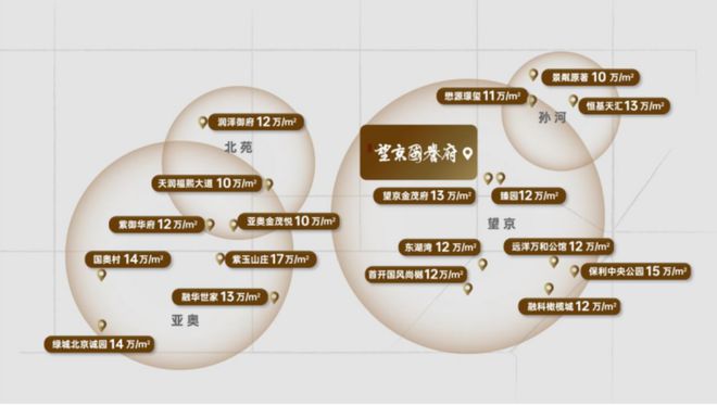 完美电竞官方资讯：北京望京国誉府售楼中心官方网站国誉府楼盘详情(图3)