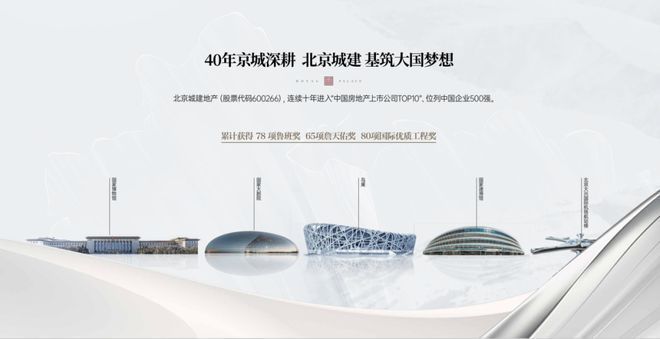 完美电竞官方资讯：北京望京国誉府售楼中心官方网站国誉府楼盘详情(图2)