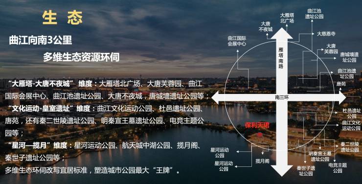 完美电竞保利天珺首页网站丨保利天珺欢迎您丨楼盘详情户型价格地址(图8) 完美电竞保利天珺首页网站丨保利天珺欢迎您丨楼盘详情户型价格地址(图8)