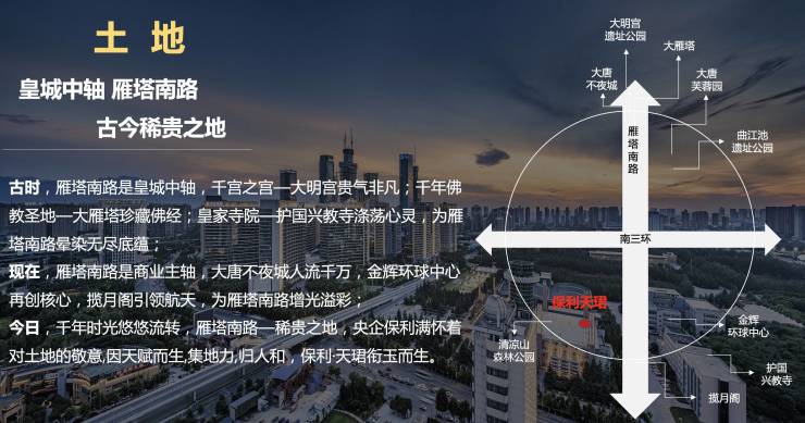 完美电竞保利天珺首页网站丨保利天珺欢迎您丨楼盘详情户型价格地址(图6) 完美电竞保利天珺首页网站丨保利天珺欢迎您丨楼盘详情户型价格地址(图6)