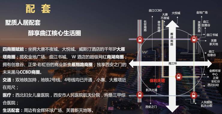 完美电竞保利天珺首页网站丨保利天珺欢迎您丨楼盘详情户型价格地址(图7) 完美电竞保利天珺首页网站丨保利天珺欢迎您丨楼盘详情户型价格地址(图7)