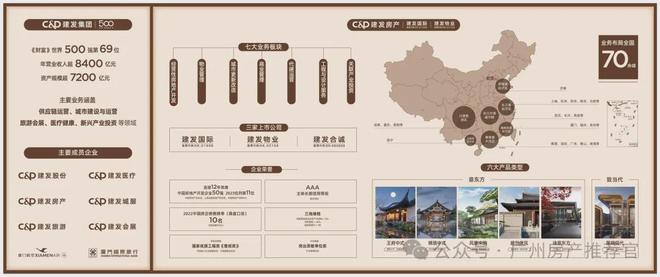 2024完美电竞热门楼盘：建发灯湖天峯售楼处电话→官方首页网站→楼盘百科(图3)