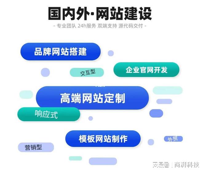 完美电竞网站开发步骤从0到1拆解!(图3) 完美电竞网站开发步骤从0到1拆解!(图3)