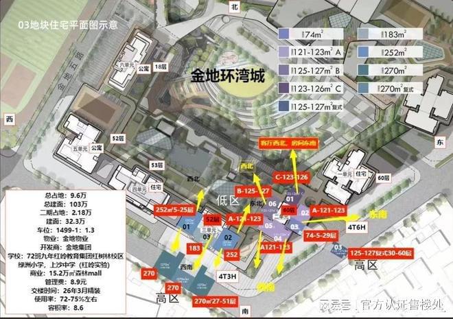 金地环湾城(售楼处)官方网站金地环湾城楼盘详情地址完美电竞_价格_户型(图3)