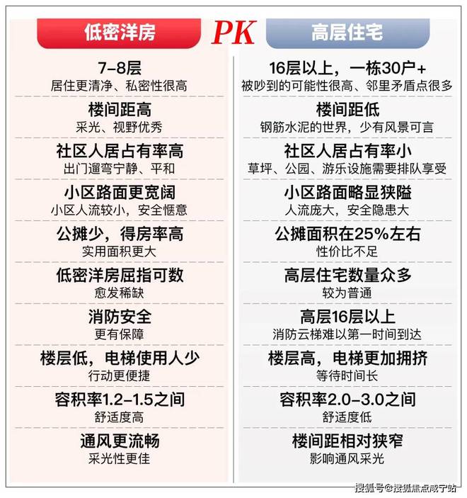 中铁建花语天境(松江)官方网站中铁建花语天境完美电竞售楼处电话(图15)