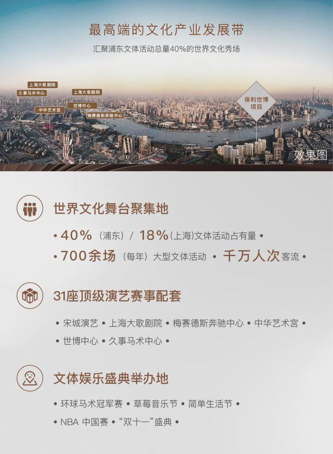 『保利世博天完美电竞悦』2024官方网站-保利世博天悦官方发布上海房天下(图4)
