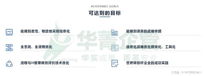 完美电竞什么是信息化咨询？比较好的信息化咨询公司有哪些
