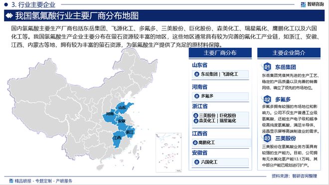 完美电竞2024年中国氢氟酸产业现状及发展趋势研究报告（智研咨询发布）(图4)