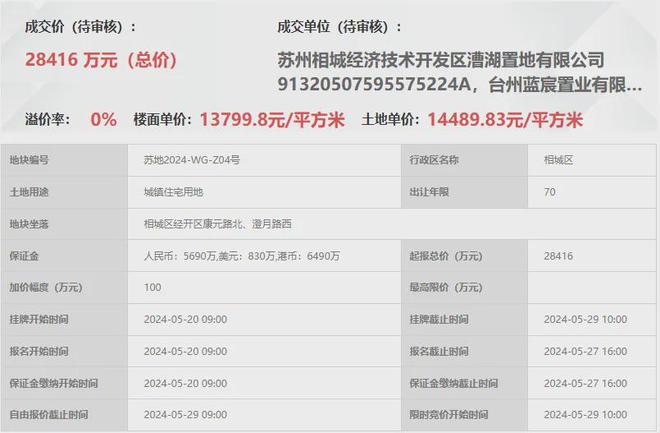 完美电竞苏州华润润园（2024年华润润园）首页网站-苏州-户型配套(图2)