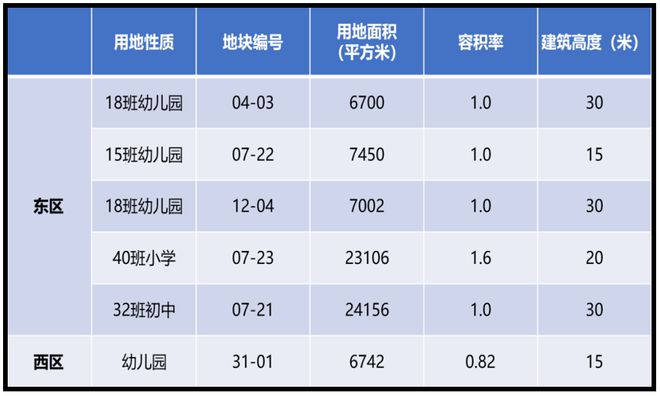 陆家嘴·前滩公馆售楼处-前滩公馆(2024)官方网站-学校交完美电竞通周边(图3)