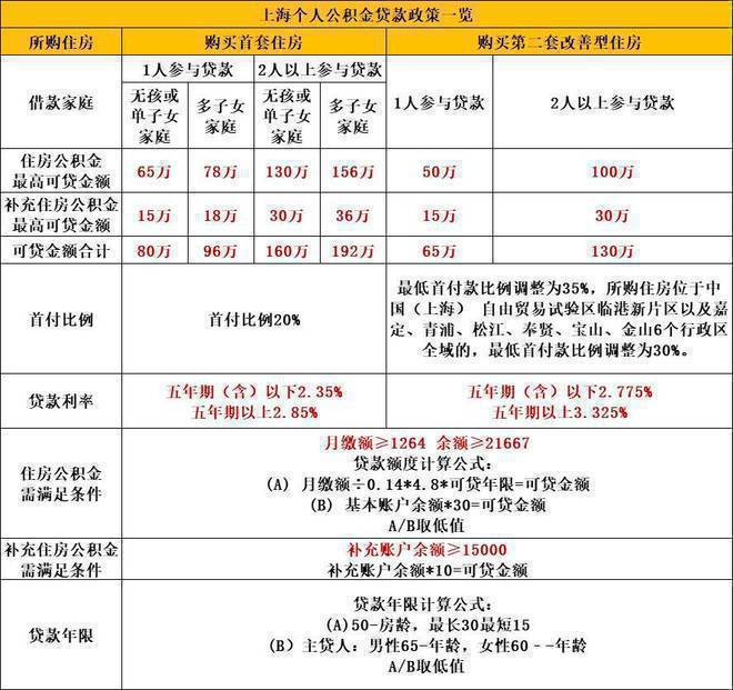 完美电竞『国贸鹭原』2024官方网站-松江国贸鹭原售楼处-楼盘详情-房天下(图16)