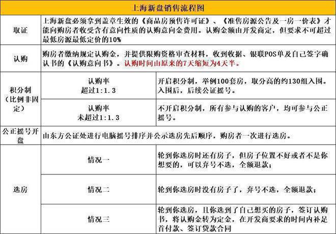 完美电竞『国贸鹭原』2024官方网站-松江国贸鹭原售楼处-楼盘详情-房天下(图17)