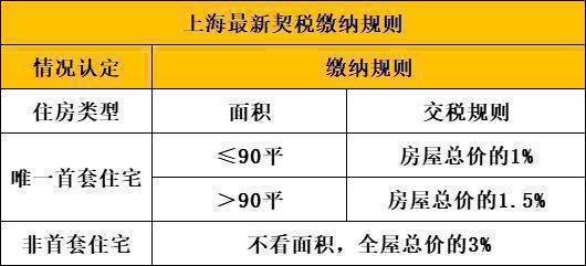完美电竞『国贸鹭原』2024官方网站-松江国贸鹭原售楼处-楼盘详情-房天下(图18)