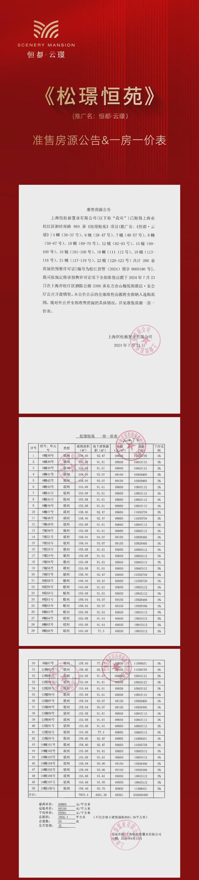 恒都云璟完美电竞官方网站2024户型设计曝光上海房天下(图7)