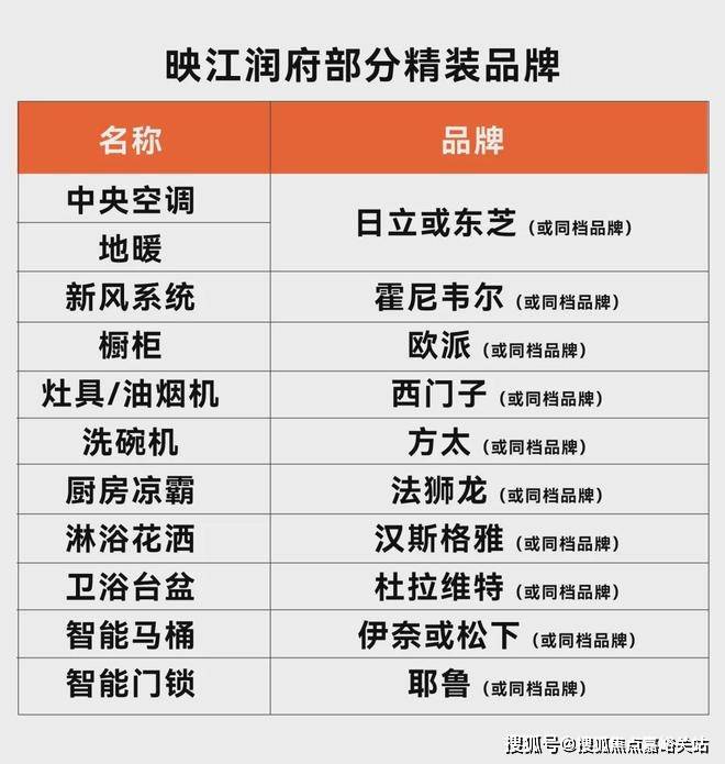 完美电竞华润映江润府官方网站-华润映江润府2024官方楼盘详情-(图8)