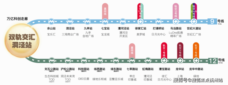 保利西郊和煦-上海(保利西郊和煦)-首页网站+户型图完美电竞+环境-停车位(图11)