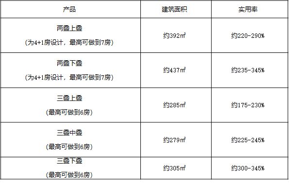 『南天名苑』2024官方网站-番禺南天名苑售楼中心-售完美电竞楼处(图16)