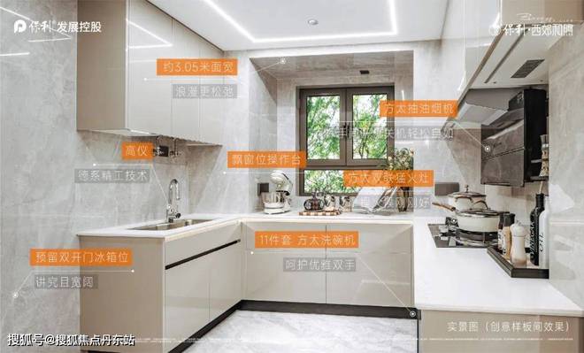 完美电竞保利西郊和煦(2024售楼处官方网站发布)丨一站式生活配套全揭秘(图15)