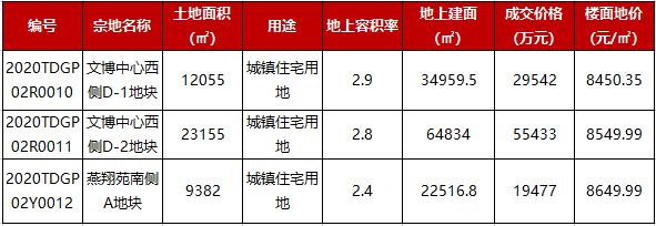 2024云完美电竞顶1号丨济南·云顶1号售楼处官方网站-营销