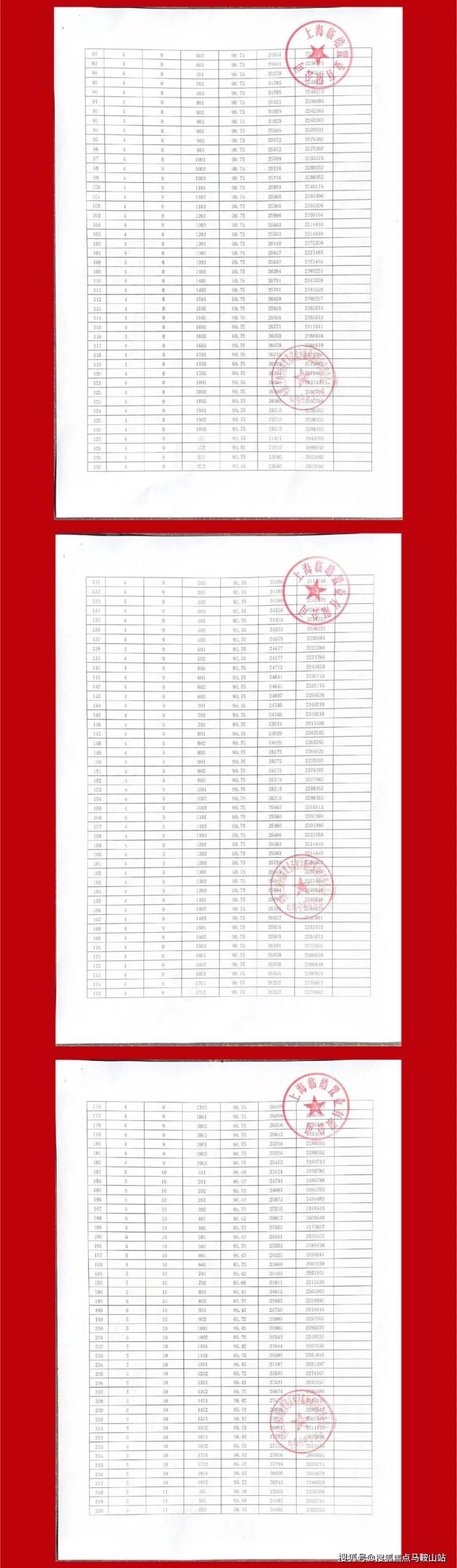 完美电竞光明星城售楼处电话售楼处首页网站楼盘百科详情光明星城24小时热线电话(图6)