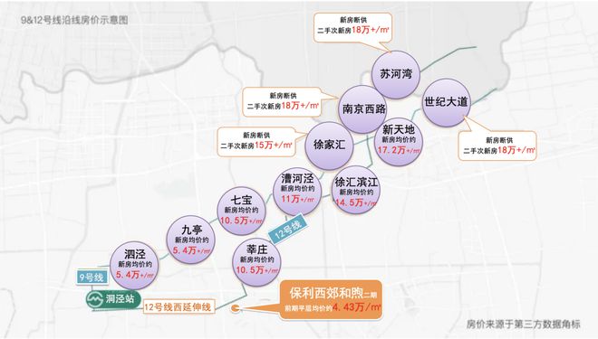 保利西郊和煦认筹特惠-保利西郊和煦房价优惠信息-折扣完美电竞(图7)