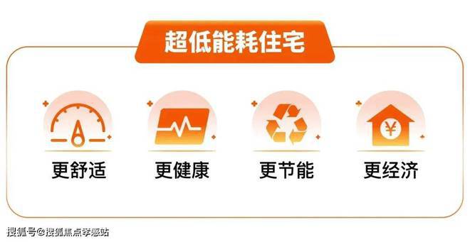 2024古美阅华(古美完美电竞阅华)官方网站--上海房天下(图4)