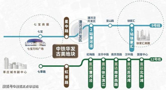 2024古美阅华(古美完美电竞阅华)官方网站--上海房天下(图8)