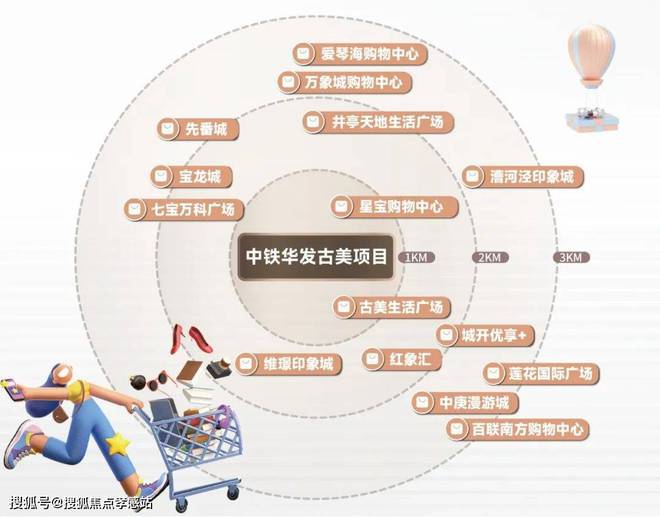 2024古美阅华(古美完美电竞阅华)官方网站--上海房天下(图9)