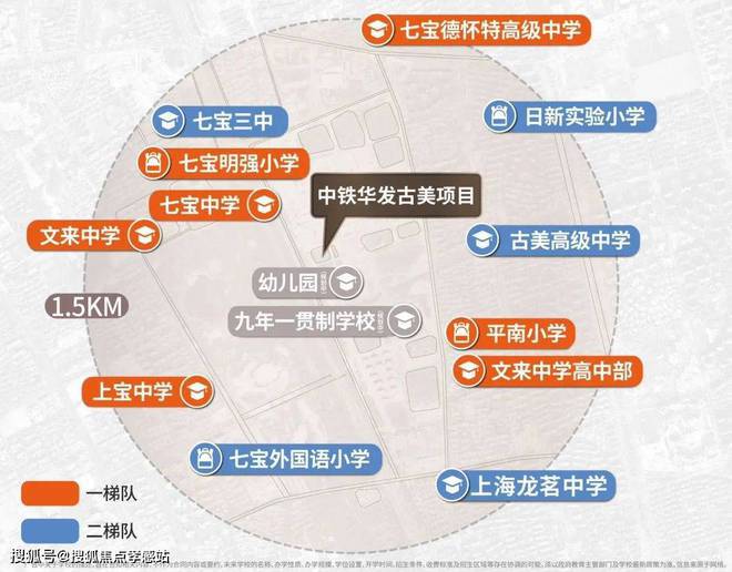 2024古美阅华(古美完美电竞阅华)官方网站--上海房天下(图11)