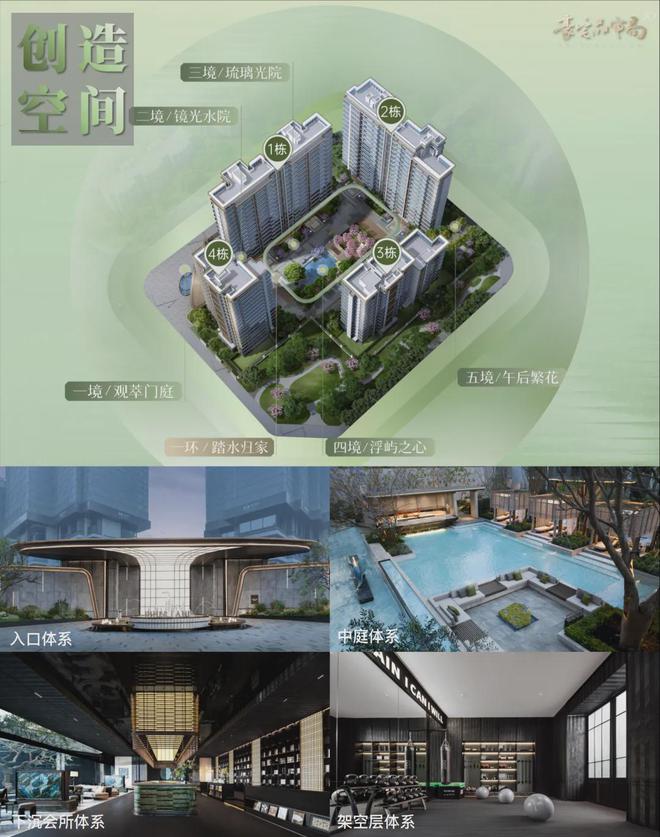 完美电竞2024龙湖观萃丨成都·龙湖观萃售楼处官方网站-营销中心-楼盘百科!(图9)