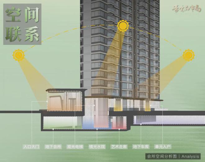 完美电竞2024龙湖观萃丨成都·龙湖观萃售楼处官方网站-营销中心-楼盘百科!(图10)