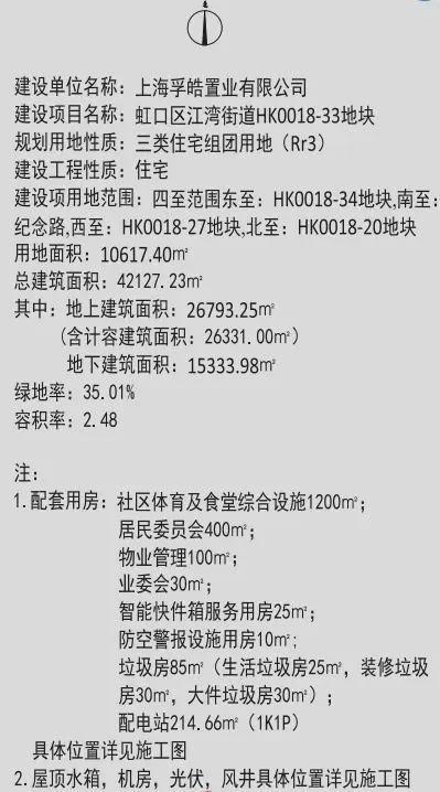 中建虹悦里首页网站-中建虹悦里上海房天下最新房价-户型完美电竞-容积率(图6)