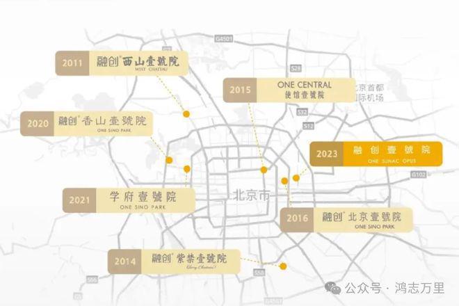 完美电竞融创壹号院售楼处-融创壹号院官方网站最新发布丨24小时咨询热线(图14)