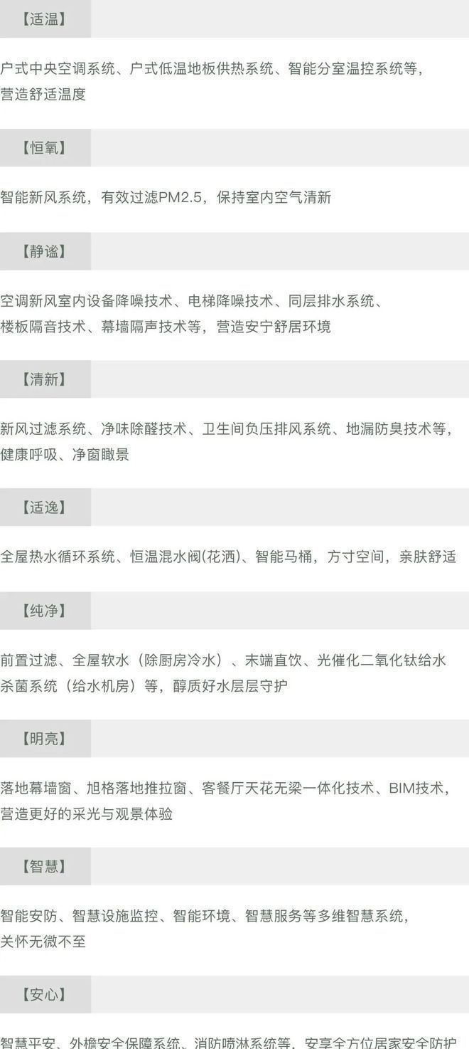 完美电竞融创壹号院售楼处-融创壹号院官方网站最新发布丨24小时咨询热线(图21)